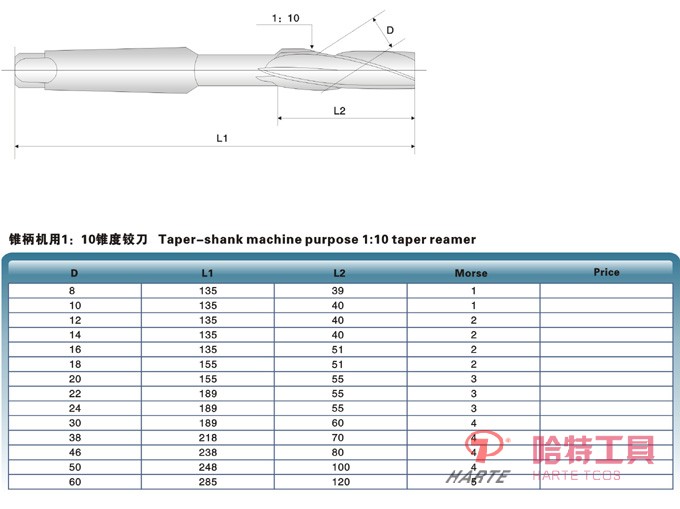 錐柄機用1：10錐度鉸刀