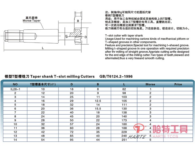 HT-C3302 錐柄T型槽銑刀 GB/T6124.2-1996