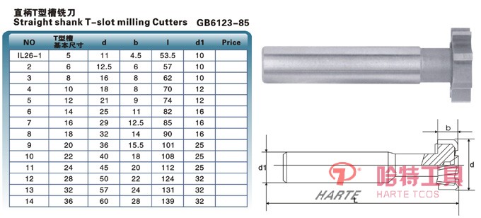 HT-C3301 直柄T型槽銑刀 GB/T6123-85