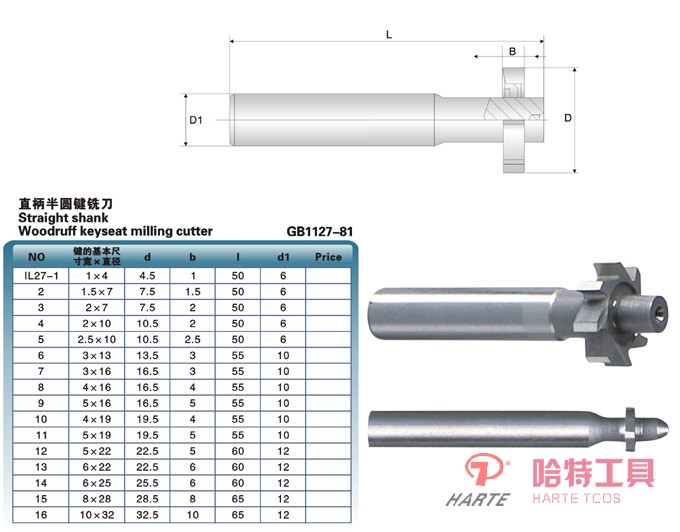 HT-C3201 直柄半圓鍵銑刀 GB/T1127-81